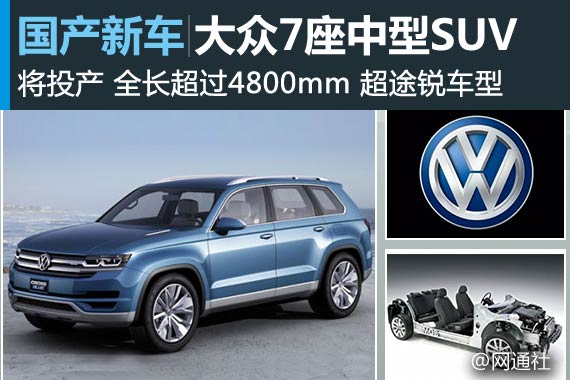上海大众7座中型SUV将投产 尺寸超途锐