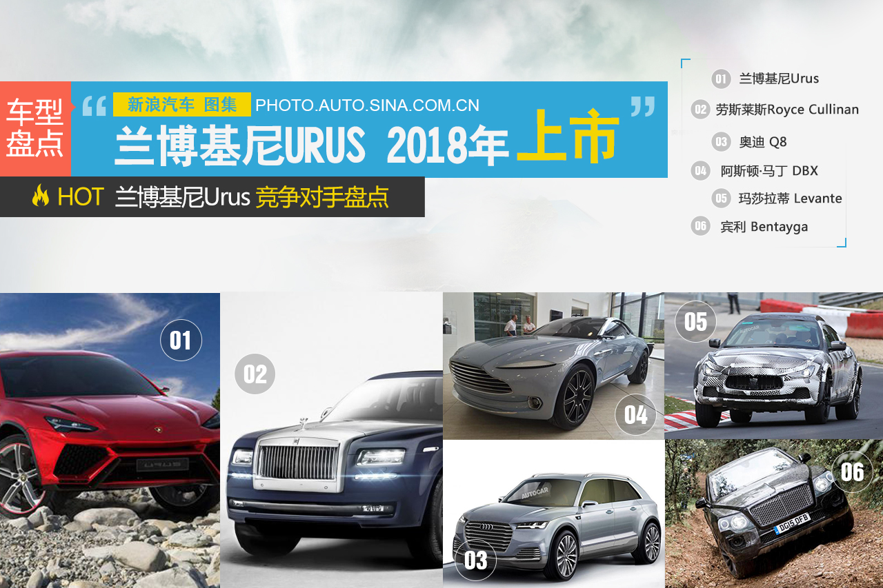 兰博基尼Urus将2018年上市 竞争对手盘点