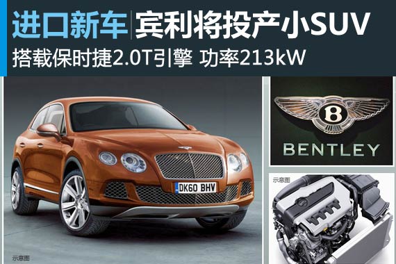 宾利将投产小型SUV 搭载保时捷2.0T引擎？