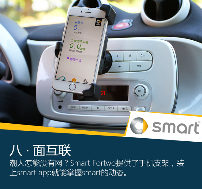 不潮不用花钱 试驾smart fortwo激情版