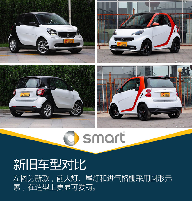 不潮不用花钱 试驾smart fortwo激情版