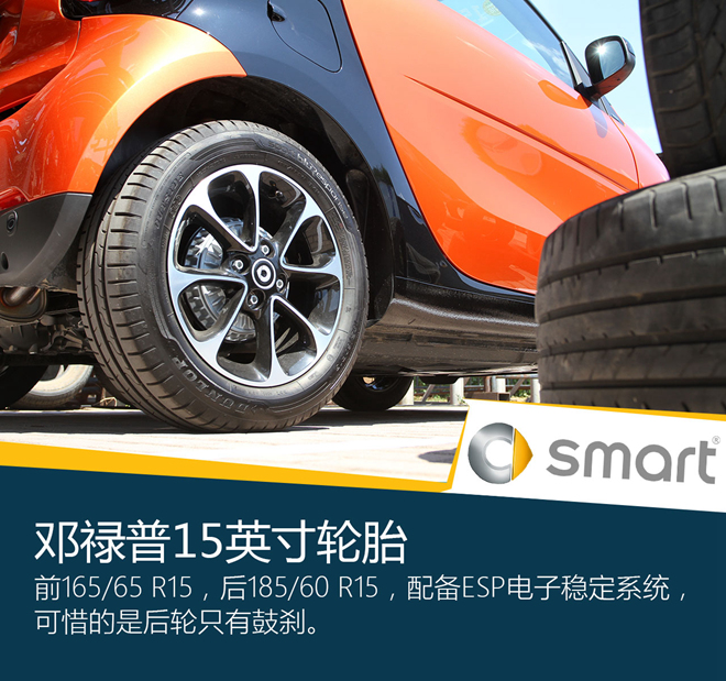 不潮不用花钱 试驾smart fortwo激情版