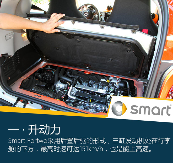 不潮不用花钱 试驾smart fortwo激情版