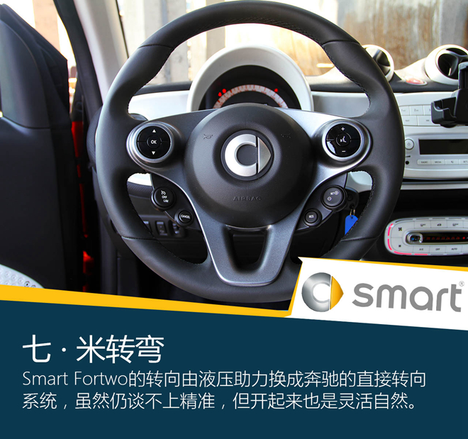 不潮不用花钱 试驾smart fortwo激情版