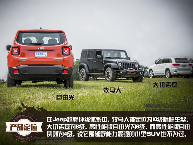 最强小型SUV 北美试驾Jeep全系自由侠