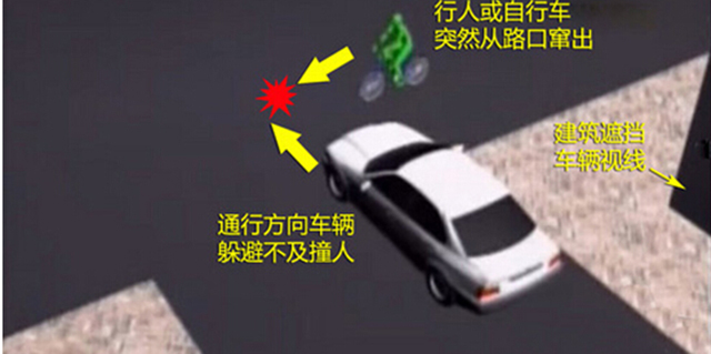 比碰瓷更吓人:更要命的鬼探头