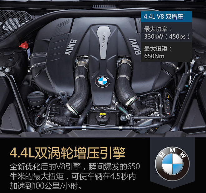 透过旗舰看未来 海外试驾全新BMW7系