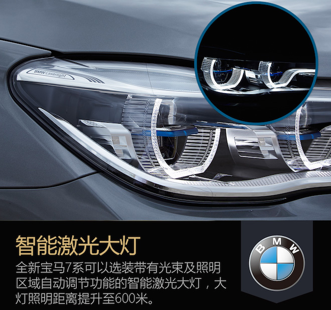 透过旗舰看未来 海外试驾全新BMW7系