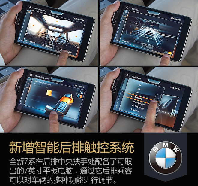 透过旗舰看未来 海外试驾全新BMW7系