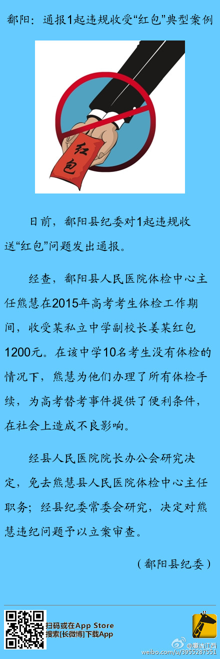 鄱阳县人民医院体检中心主任熊慧违规收受红包 被立案调查