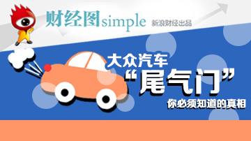 图解大众尾气门：你必须知道的真相