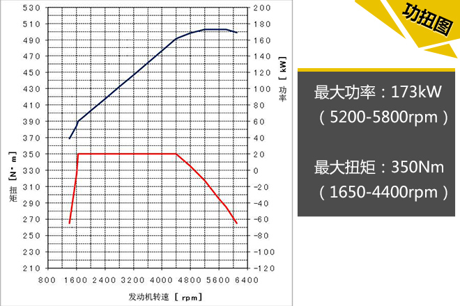 汽车黑科技第11期 丰田工程师开了个脑洞