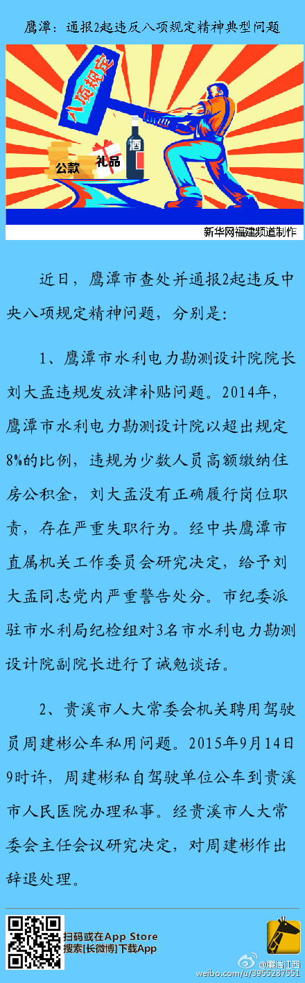鹰潭:通报2起违反八项规定精神典型问题