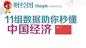英国媒体科普中国经济