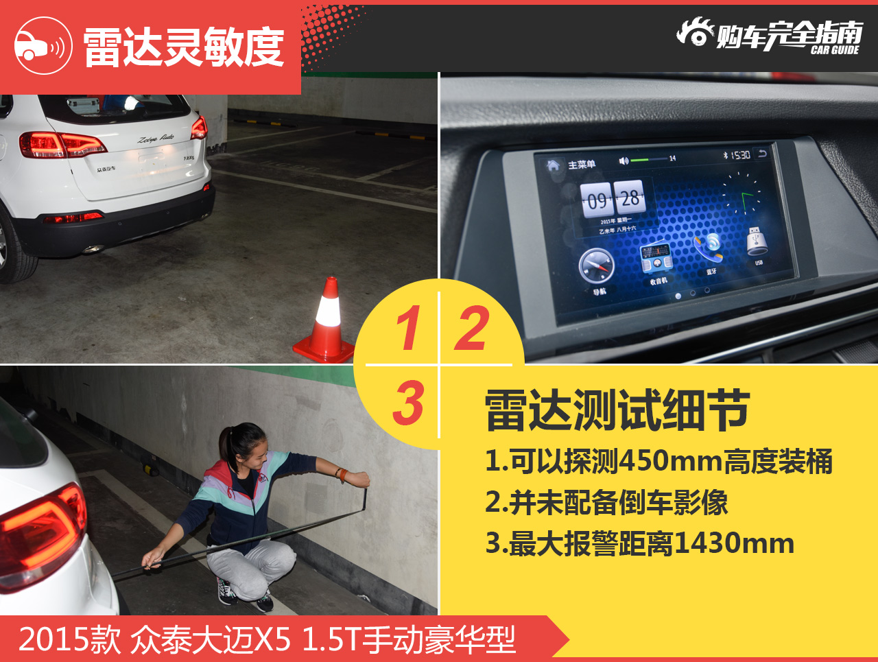 雷达2