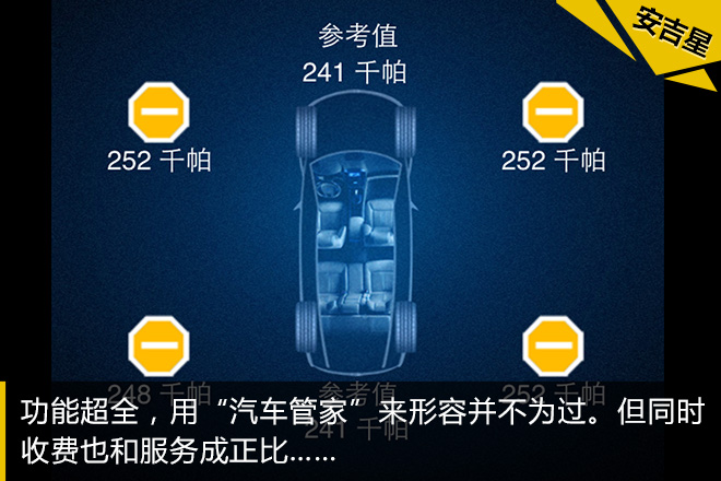 汽车黑科技第14期 比亚迪要不要跟进一下?