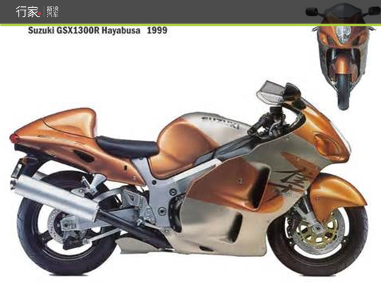 培你解惑:闲谈铃木隼及新手驾控指南