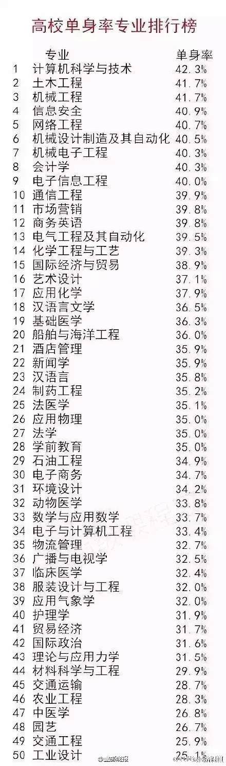 囧哥说事151024