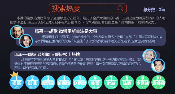 �����ȶ�