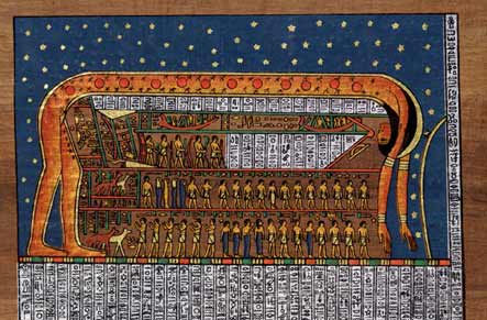来自拉美西斯六世墓室天花板的一幅作品，关于天神努特和昼夜的创生