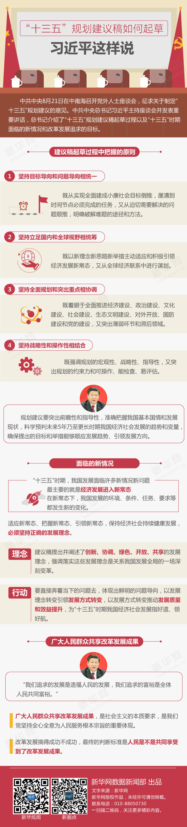 “十三五”规划建议稿如何起草？习近平这样说