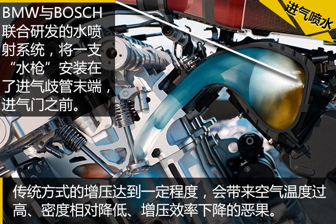 汽车黑科技第17期 油里掺水你敢吗?他敢