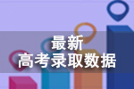 重磅 新浪高考志愿通卡23省份2018年数据正式上线