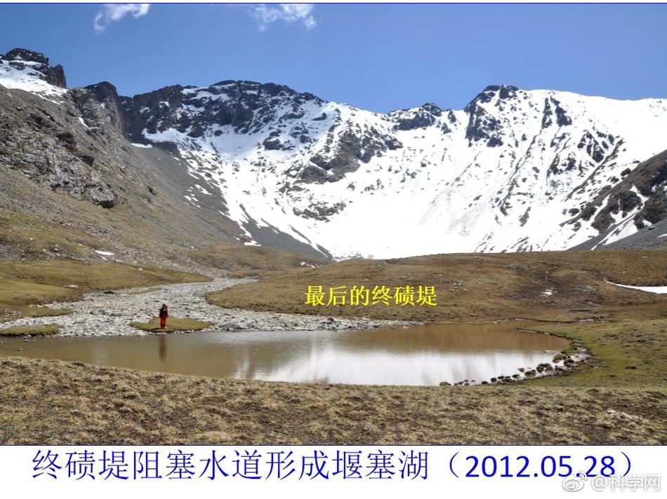 西天山第四纪—现代冰川地貌考察记