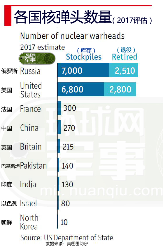 人口趋势作文_中国人口变化趋势图(3)