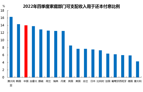 少数派投资：政策工具箱里究竟还有哪些工具