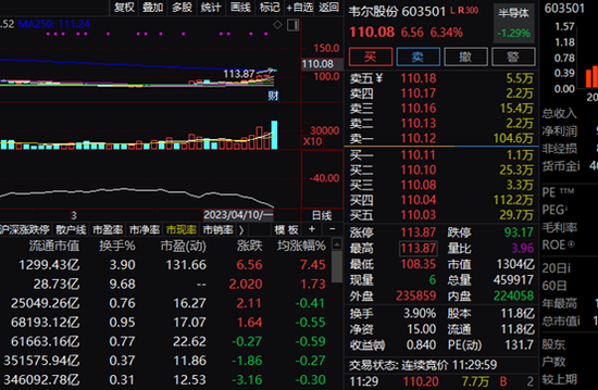刚刚，AI突然崩了，千亿巨头跌停！“周杰伦”热搜第一，发生了什么？