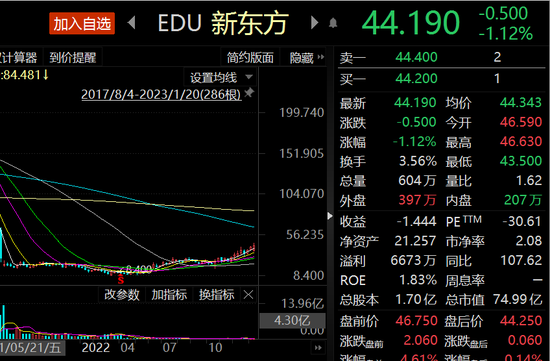 “带头大哥”盯上阿里巴巴