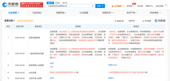 热搜第一！知名女星被实名举报偷漏税，关联多家公司已注销！徐翔卸任泽熙投资