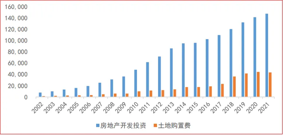 专家建议延长房贷到40年,这是什么狗屁建议?休闲区蓝鸢梦想 - Www.slyday.coM 专家建议延长房贷到40年,这是什么狗屁建议?休闲区蓝鸢梦想 - Www.slyday.coM