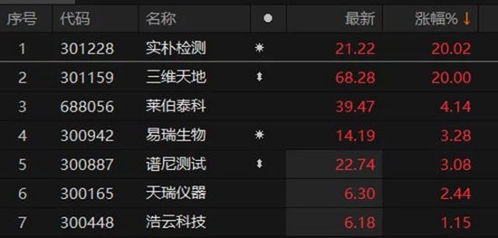 涉恒大风险，IPO终止！