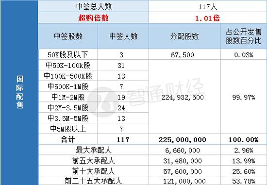 家具运营计划,家具运营计划怎么写