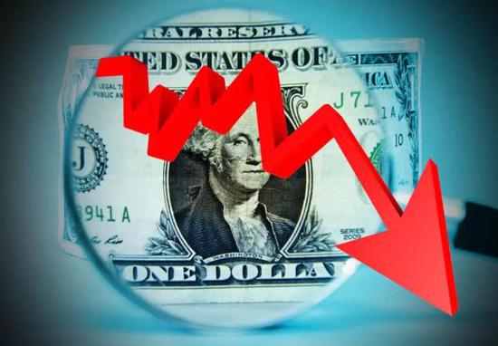 美联储降息警示全球经济增长