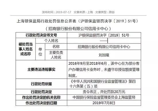 (招商银行信用卡中心罚单(建设银行信用卡中心罚单(浦发银行信用卡