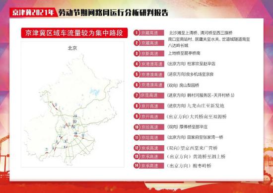 五一将迎来全年出行最高峰 假期首日高速路交通量将达峰值
