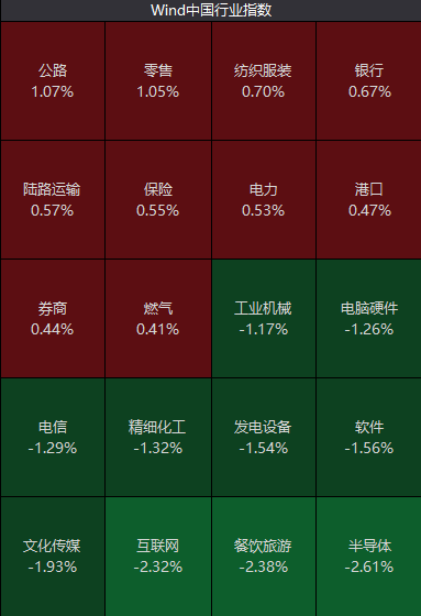 热门概念股5天4板！国家统计局最新回应：房企风险有望逐步化解