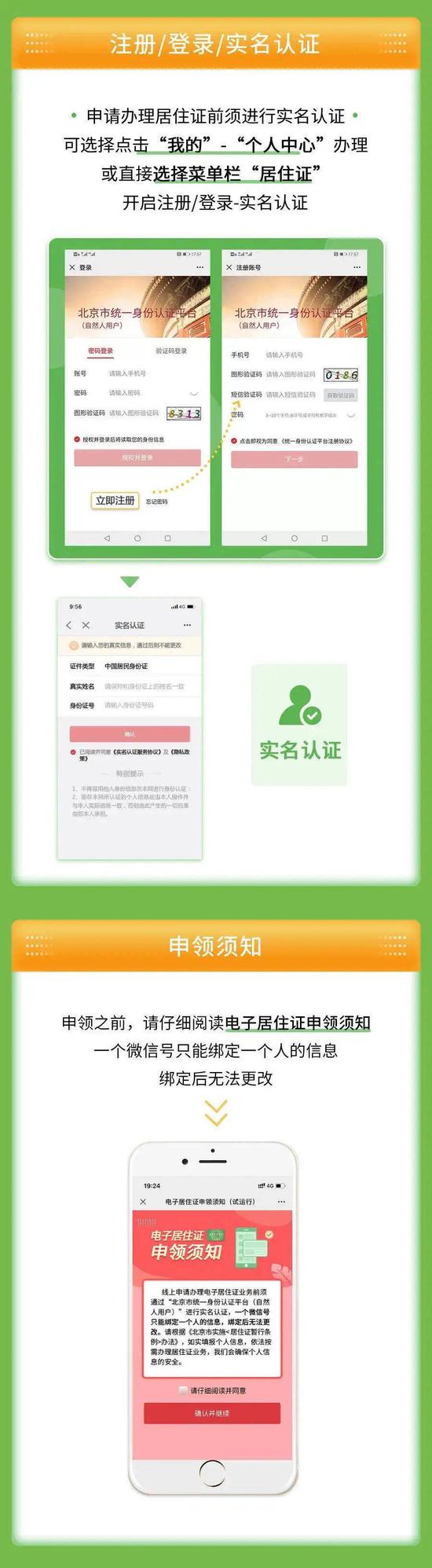 北京市寓居证(卡)无效刻日再也不主动延伸!若何签注看这里【欧博】(图5) 北京市寓居证(卡)无效刻日再也不主动延伸!若何签注看这里【欧博】(图5)