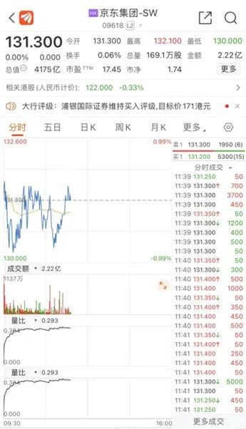 涉恒大风险，IPO终止！