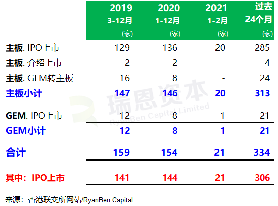 2021四川各市人口排名_四川人口变化趋势图