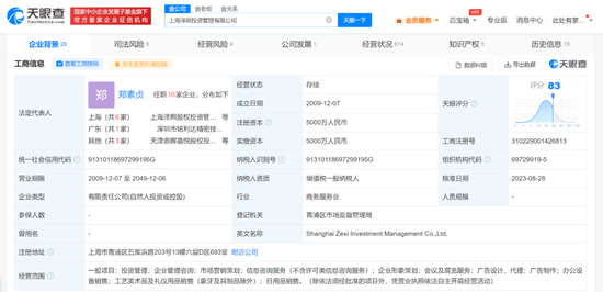热搜第一！知名女星被实名举报偷漏税，关联多家公司已注销！徐翔卸任泽熙投资