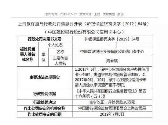 (建设银行信用卡中心罚单)