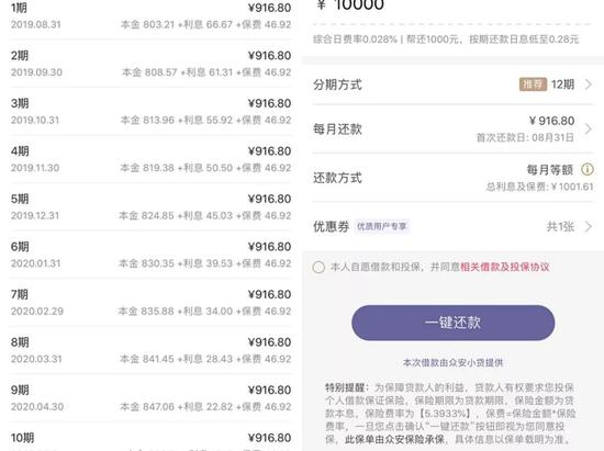 意外险被禁信保险躺枪 “保险+信贷”究竟可不可行?