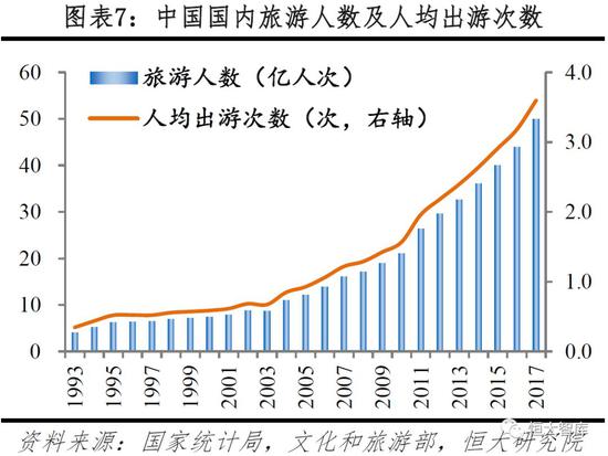 GDP研究组织_今年前9月越南出口额达近1880亿美元 超过年初所提出的目标(2)