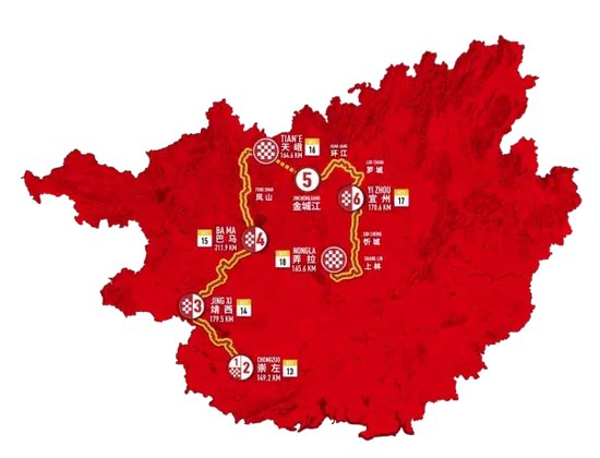 赛道总图