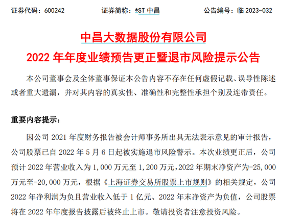 9个交易日，*ST中昌将退市！