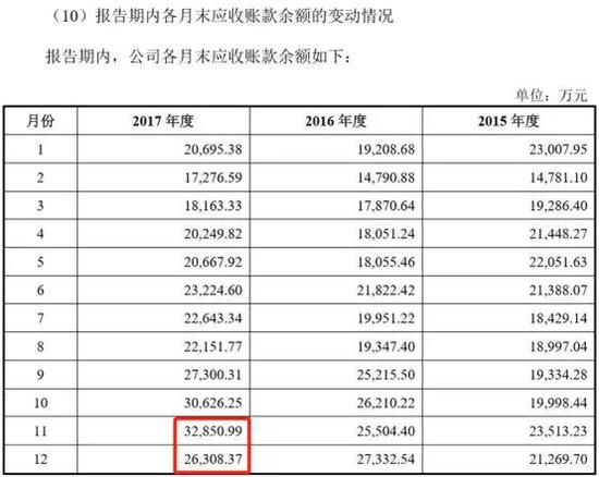 闽人口 2018 1 6